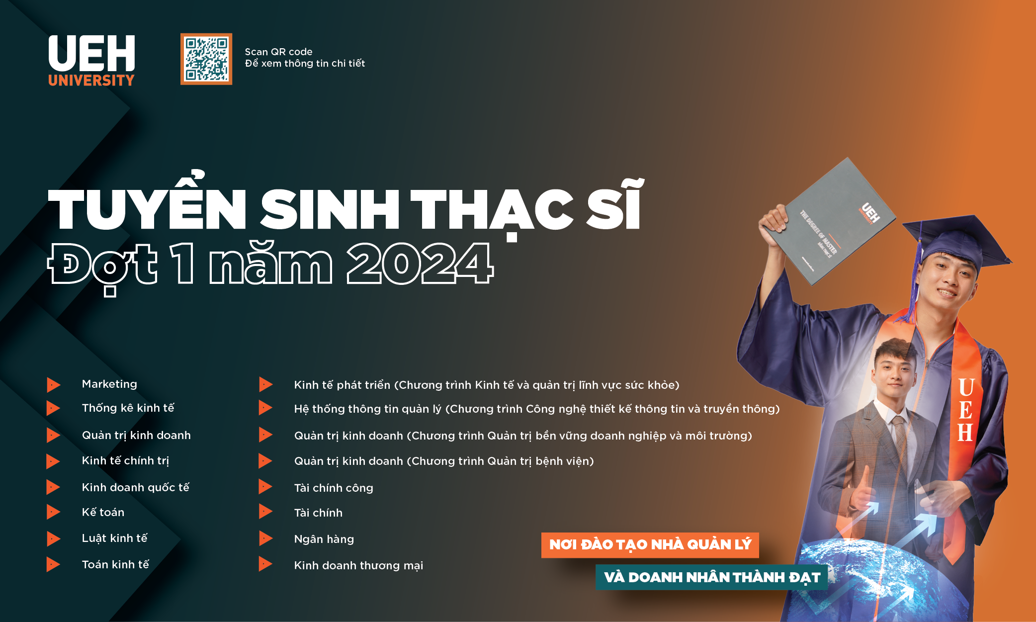TUYỂN SINH THẠC SĨ: Nâng cao chuyên môn – Phát triển sự nghiệp cùng Chương trình đào tạo Thạc sĩ tại UEH năm 2024